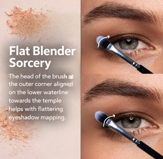 Happy Eyelids Precision Placement & Mapping Set